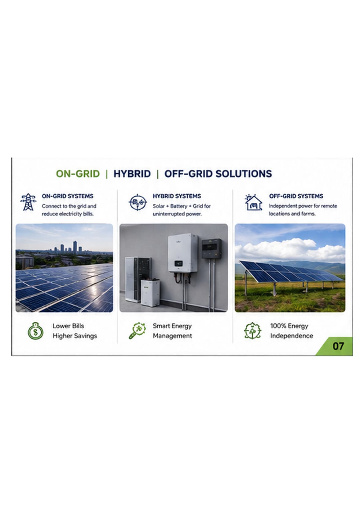 On-Grid Solar